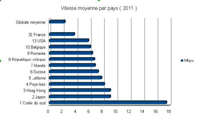 pays